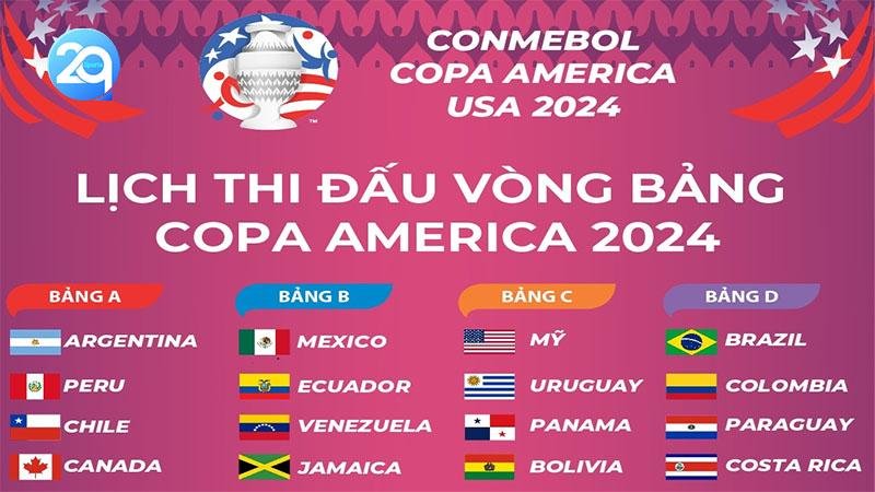 kenh-truc-tiep-copa-america-2