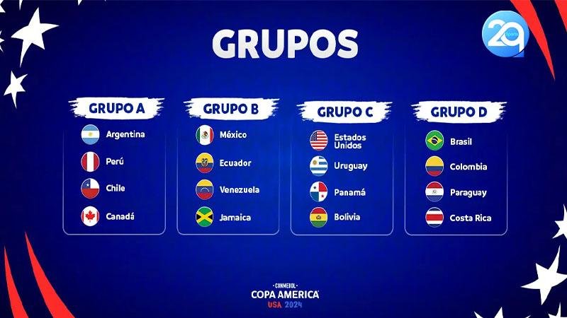 bang-xep-hang-copa-america-1