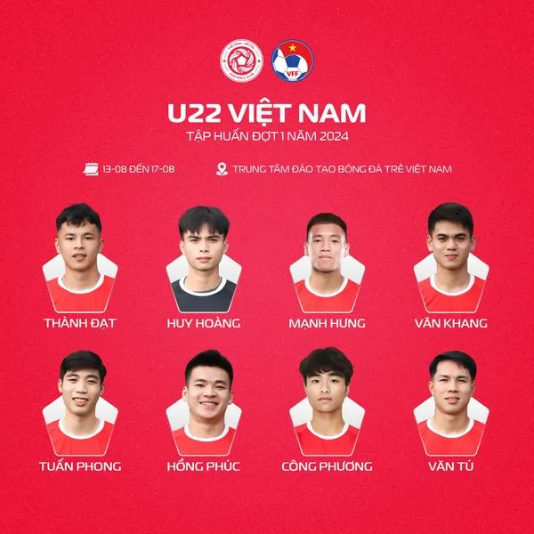 the-cong-viettel-cong-bo-danh-sach-cau-thu-trieu-tap-len-u22-viet-nam